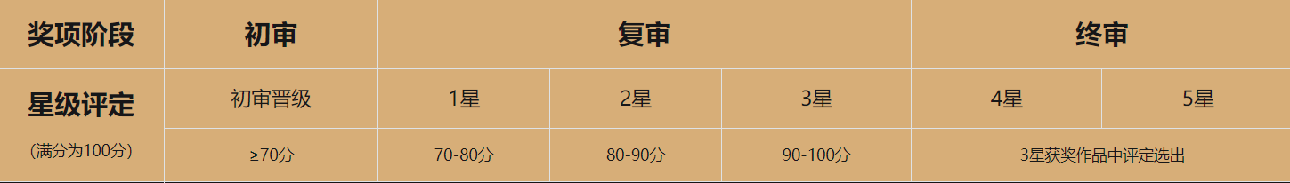 企业微信截图_17409718784727.png